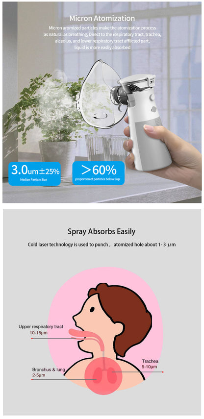 Small Sound Portable Handheld Nebulizer